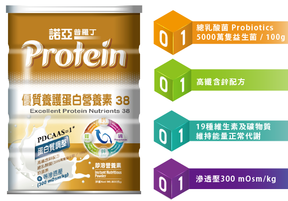 protein 38