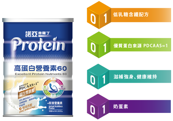 protein 60