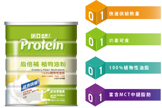 Noah Protein MCT Fat