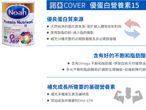 Cover 優蛋白營養素15