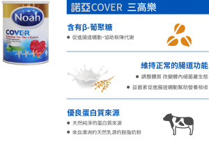 Cover 三高樂