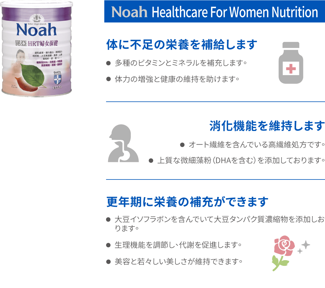 ノア Healthcare For Women Nutrition