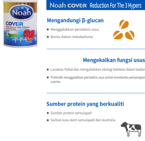 NOAH Cover Reduction For The 3 Hypers