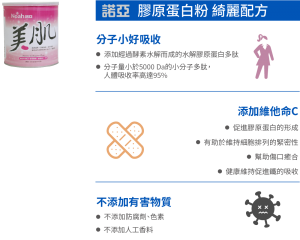 諾亞 膠原蛋白粉