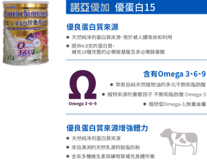 優+ 優蛋白15