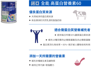 高蛋白營養素60